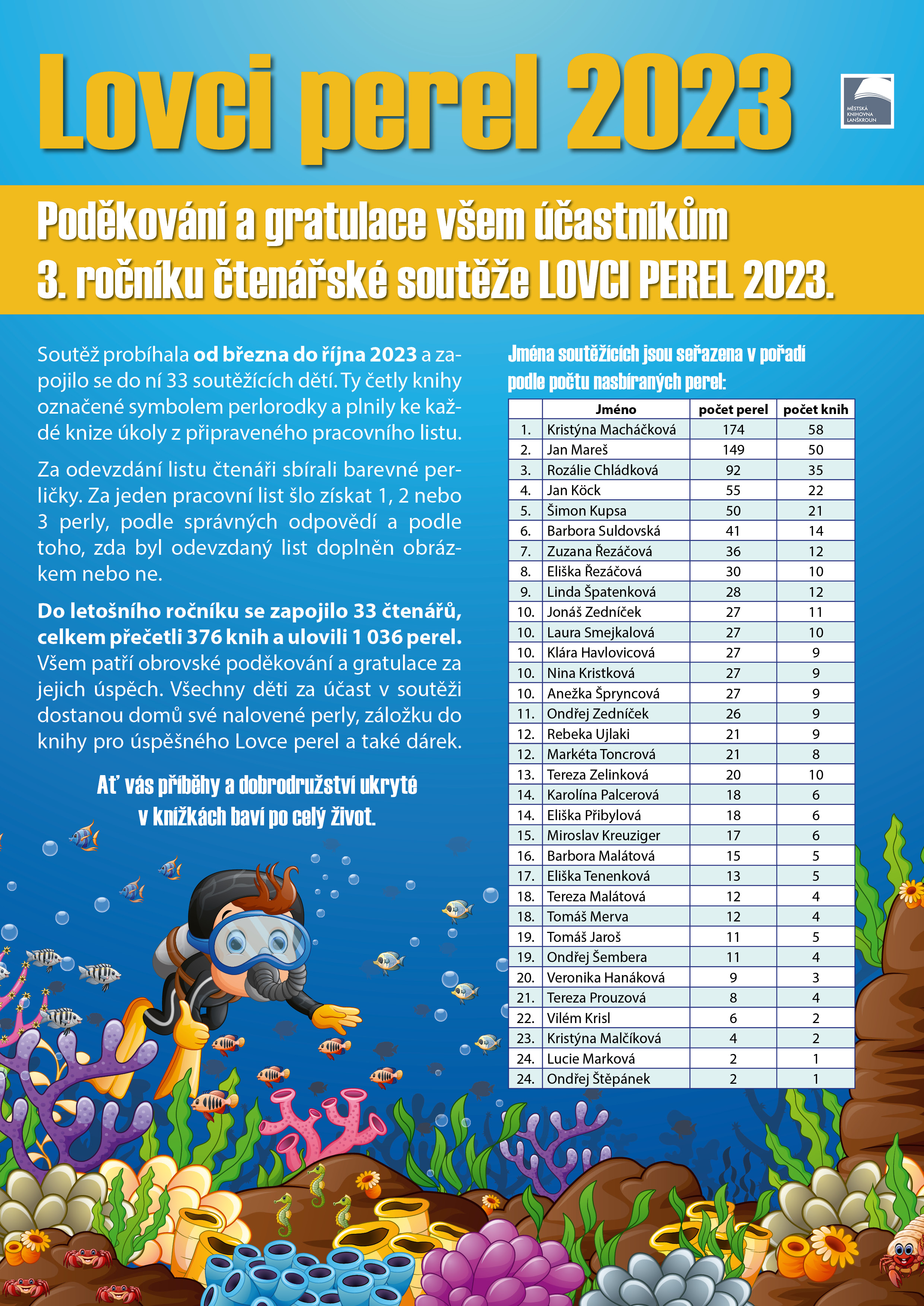 plakat ocenění web